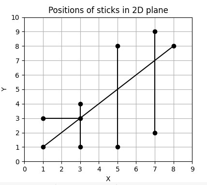 E-MagicStarsIntensityimage4.png
