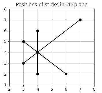 E-MagicStarsIntensityimage2.png