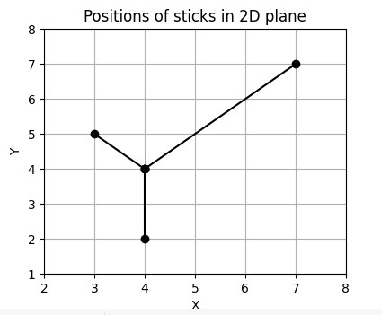 E-MagicStarsIntensityimage1.png